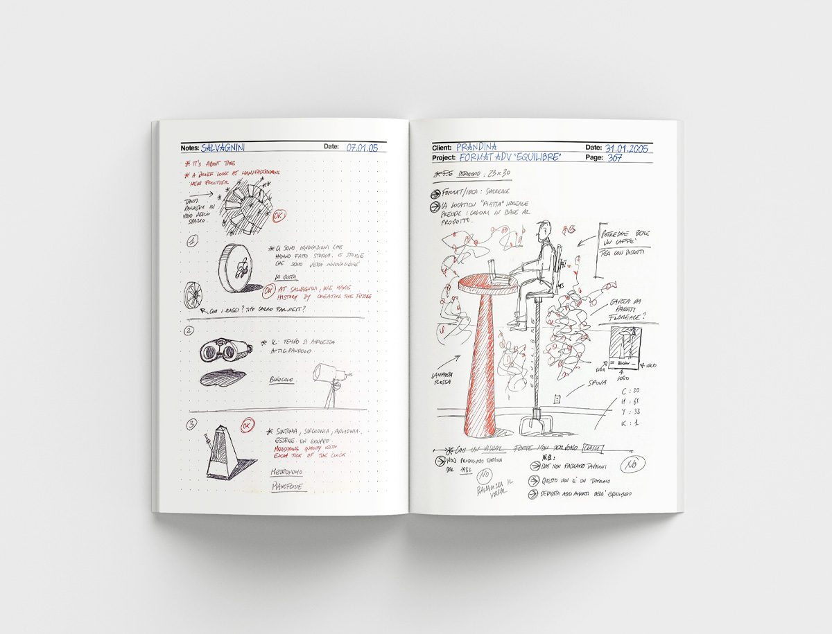 LoveYourSketchbook-Notebook-Chiani LoveYourSketchbook-Notebook-Chiani